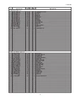 Preview for 53 page of Sharp FO-4650 Service Manual