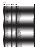 Preview for 72 page of Sharp FO-4650 Service Manual