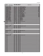 Preview for 73 page of Sharp FO-4650 Service Manual