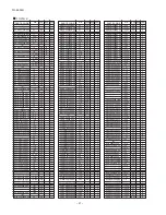 Preview for 74 page of Sharp FO-4650 Service Manual