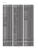 Preview for 76 page of Sharp FO-4650 Service Manual