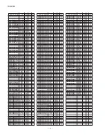 Preview for 78 page of Sharp FO-4650 Service Manual