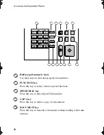 Preview for 14 page of Sharp FO-4700 Operation Manual