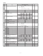 Preview for 16 page of Sharp FO-475 Service Manual