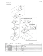 Preview for 7 page of Sharp FO-47IF Service Manual