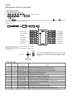 Preview for 14 page of Sharp FO-50 Service Manual