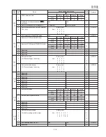 Preview for 21 page of Sharp FO-50 Service Manual