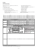 Preview for 30 page of Sharp FO-50 Service Manual