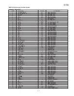 Preview for 55 page of Sharp FO-50 Service Manual