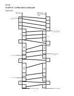 Preview for 76 page of Sharp FO-50 Service Manual