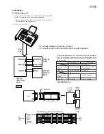 Preview for 79 page of Sharp FO-50 Service Manual