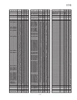 Preview for 101 page of Sharp FO-50 Service Manual