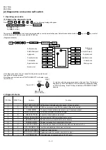 Preview for 12 page of Sharp FO-51 Service Manual