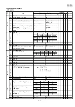 Preview for 15 page of Sharp FO-51 Service Manual