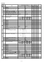 Preview for 16 page of Sharp FO-51 Service Manual