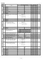 Preview for 18 page of Sharp FO-51 Service Manual