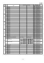 Preview for 21 page of Sharp FO-51 Service Manual