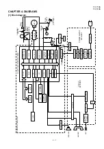 Preview for 43 page of Sharp FO-51 Service Manual