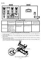 Preview for 80 page of Sharp FO-51 Service Manual