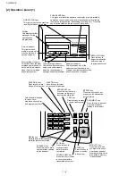 Preview for 4 page of Sharp FO-5500 Service Manual