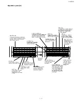 Preview for 5 page of Sharp FO-5500 Service Manual