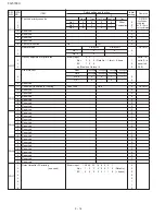 Preview for 20 page of Sharp FO-5700 Service Manual