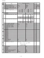 Preview for 22 page of Sharp FO-5700 Service Manual