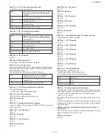 Preview for 35 page of Sharp FO-5700 Service Manual