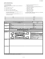 Preview for 39 page of Sharp FO-5700 Service Manual