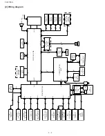 Preview for 42 page of Sharp FO-5700 Service Manual