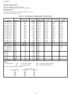 Preview for 48 page of Sharp FO-5700 Service Manual