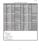 Preview for 49 page of Sharp FO-5700 Service Manual