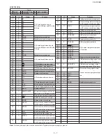 Preview for 51 page of Sharp FO-5700 Service Manual