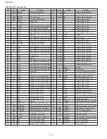 Preview for 52 page of Sharp FO-5700 Service Manual