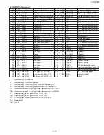 Preview for 53 page of Sharp FO-5700 Service Manual