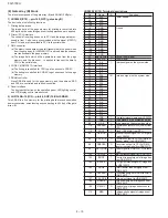 Preview for 54 page of Sharp FO-5700 Service Manual