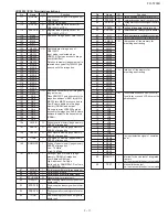 Preview for 55 page of Sharp FO-5700 Service Manual