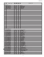 Preview for 109 page of Sharp FO-5700 Service Manual