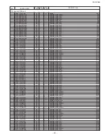 Preview for 121 page of Sharp FO-5700 Service Manual