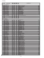 Preview for 128 page of Sharp FO-5700 Service Manual