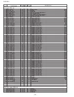 Preview for 130 page of Sharp FO-5700 Service Manual