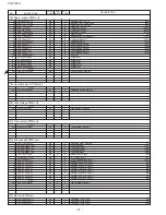 Preview for 132 page of Sharp FO-5700 Service Manual