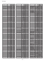 Preview for 136 page of Sharp FO-5700 Service Manual