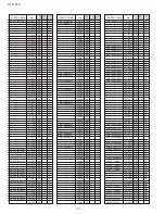 Preview for 138 page of Sharp FO-5700 Service Manual