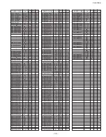 Preview for 139 page of Sharp FO-5700 Service Manual