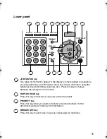 Предварительный просмотр 13 страницы Sharp FO-5900 Operation Manual