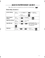 Preview for 3 page of Sharp FO-6700 Operation Manual