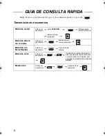 Preview for 4 page of Sharp FO-6700 Operation Manual