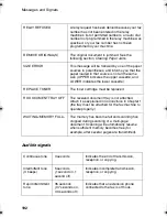 Preview for 194 page of Sharp FO-6700 Operation Manual