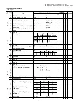 Preview for 15 page of Sharp FO-71 Service Manual